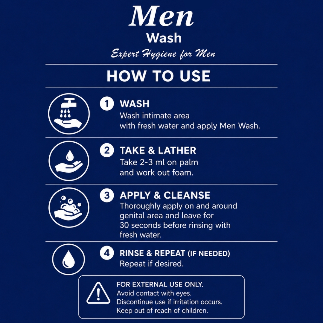 Men Wash how to use — wash, lather, apply, rinse