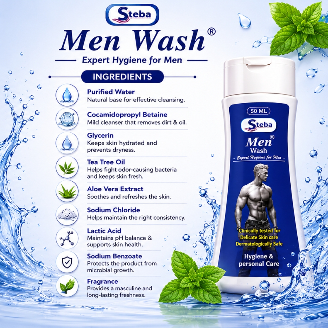 Men Wash ingredients list and their benefits